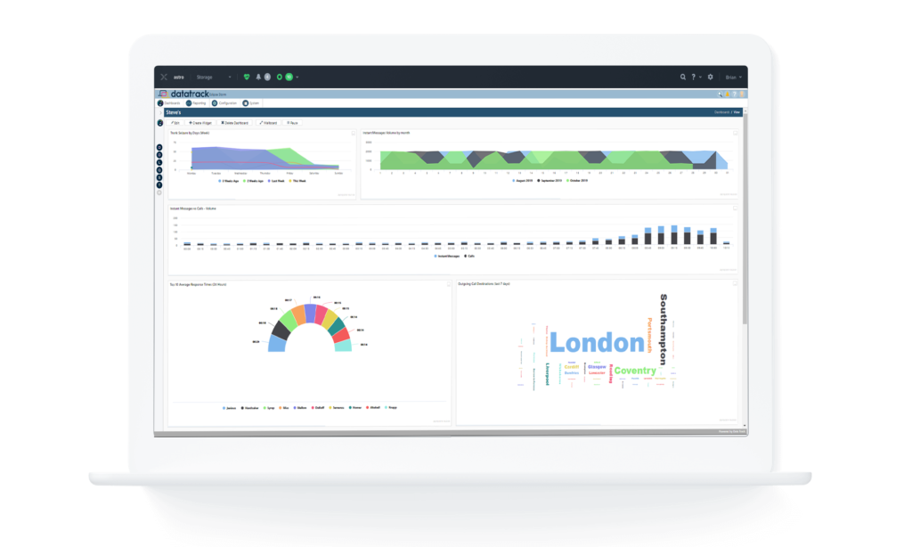 Storm dashboard